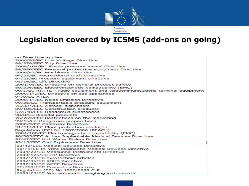 legislation covered by icsms add ons on going