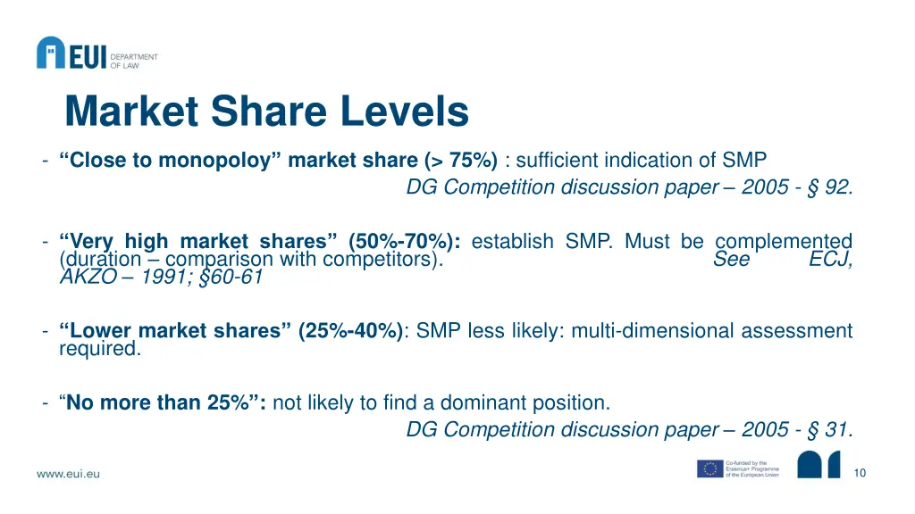 market share levels