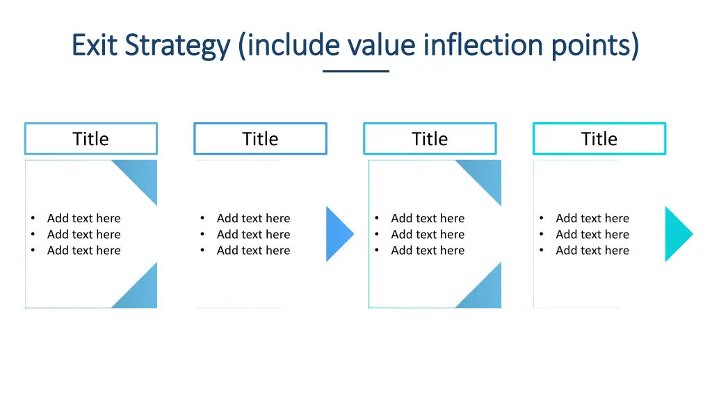 exit strategy include value inflection points