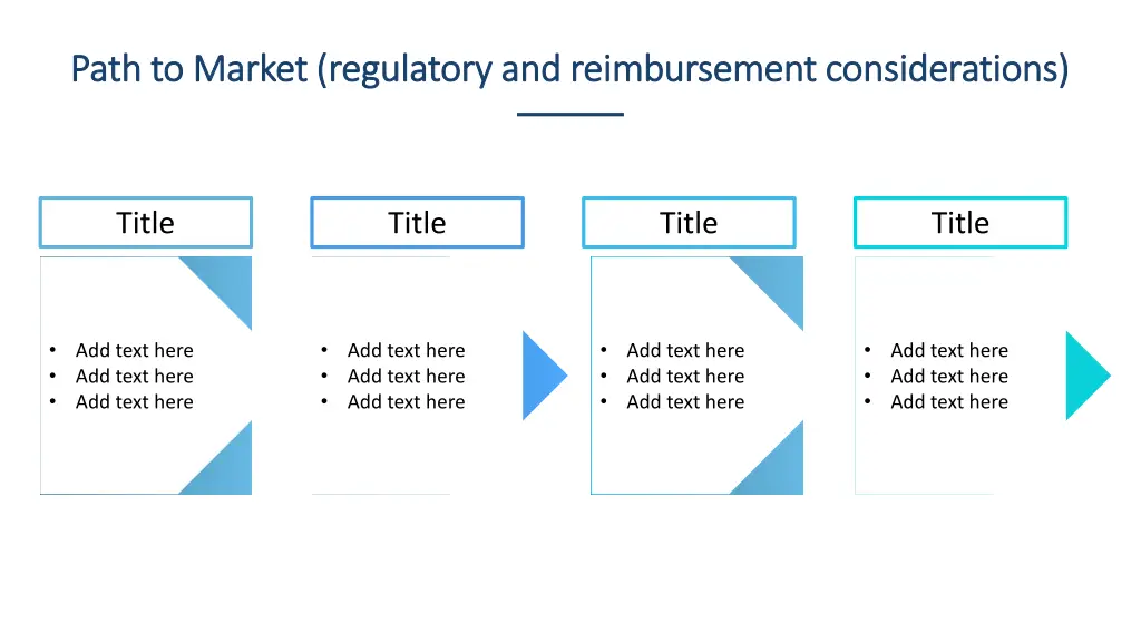 path to market regulatory and reimbursement