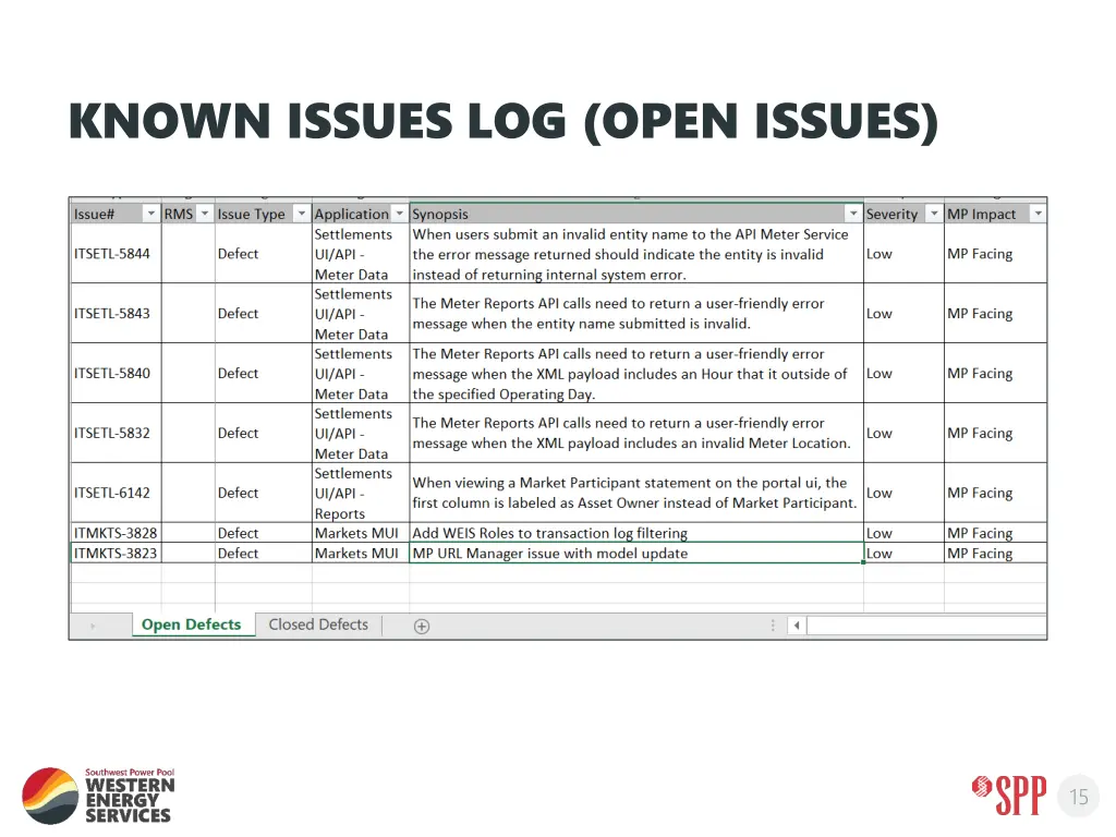 known issues log open issues