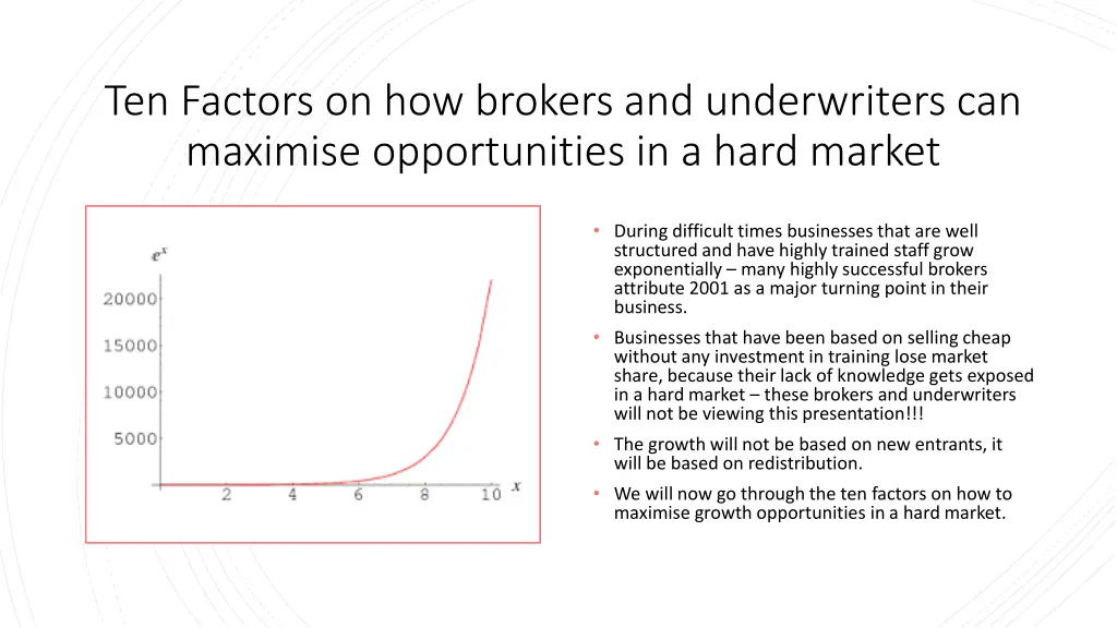 ten factors on how brokers and underwriters