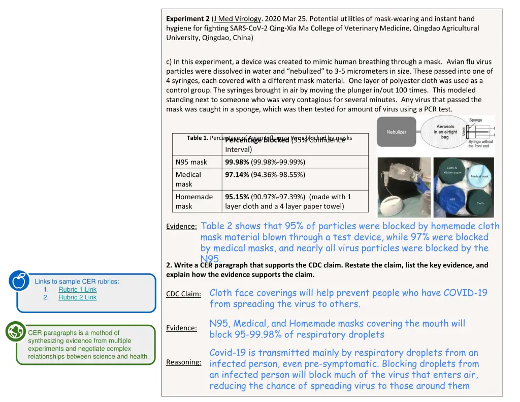 experiment 2 j med virology 2020 mar 25 potential