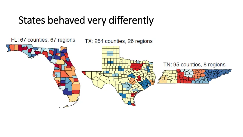 states behaved very differently states behaved