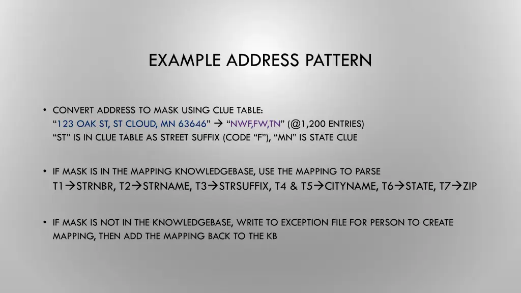 example address pattern