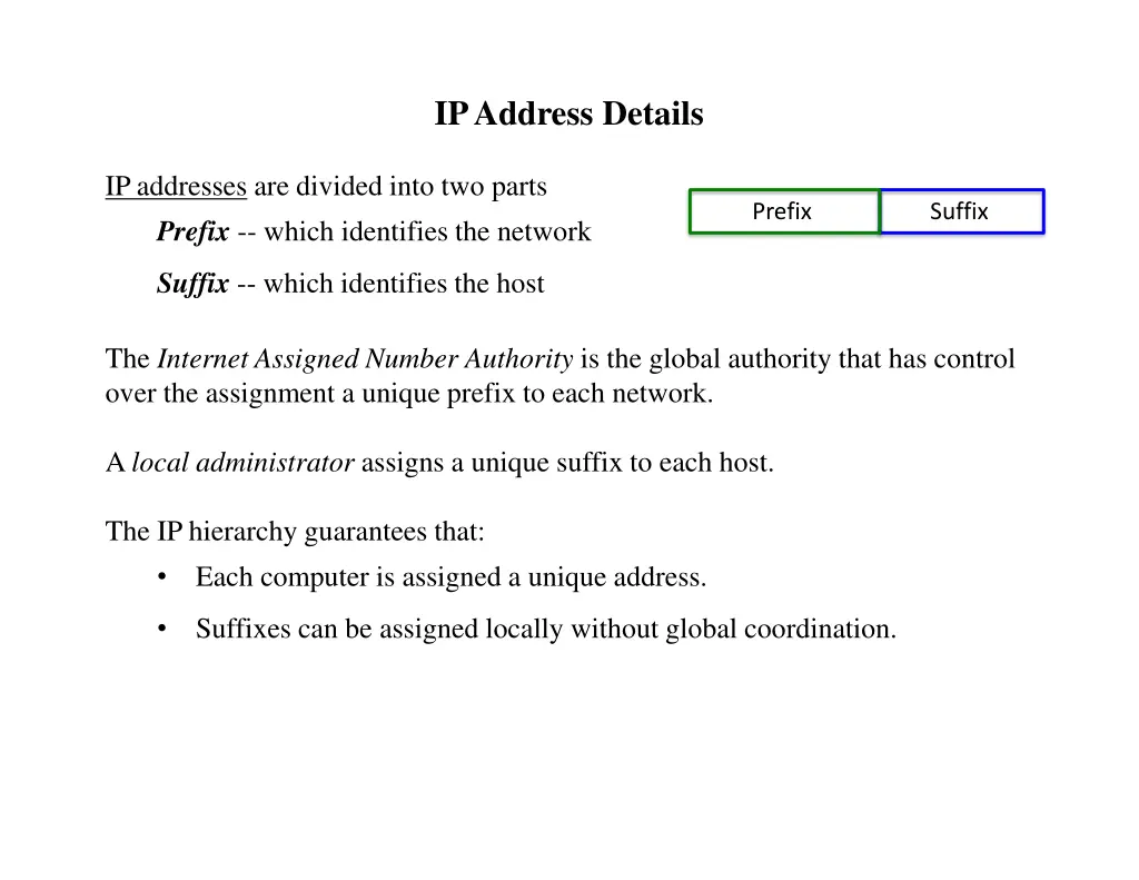 ip address details