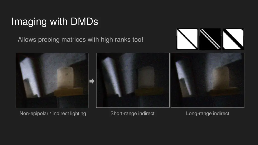 imaging with dmds 3