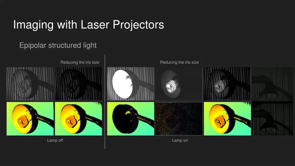 imaging with laser projectors 2