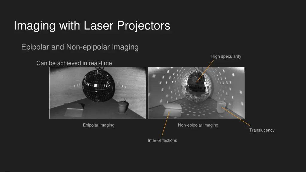 imaging with laser projectors