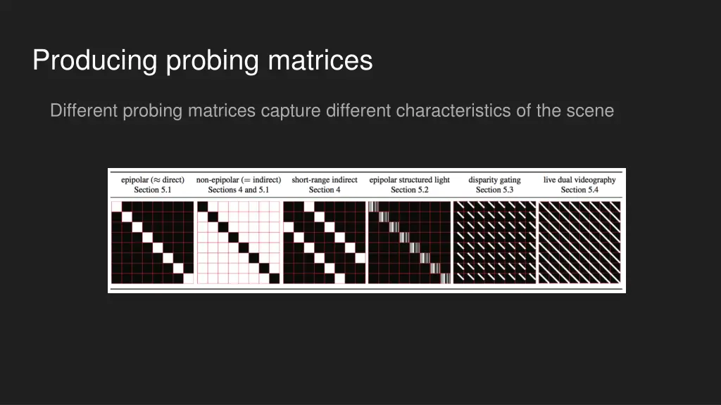 producing probing matrices 4