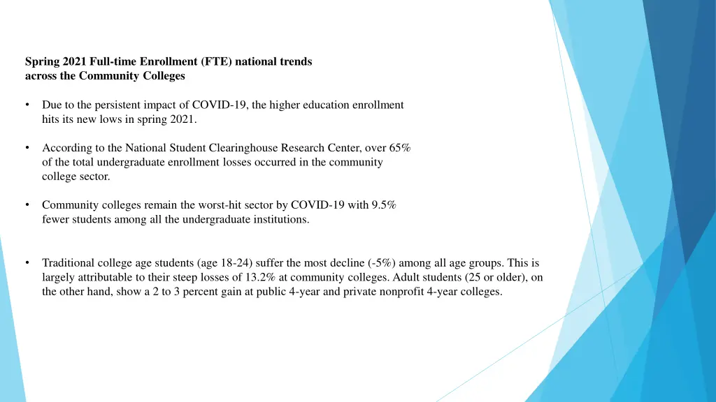 spring 2021 full time enrollment fte national