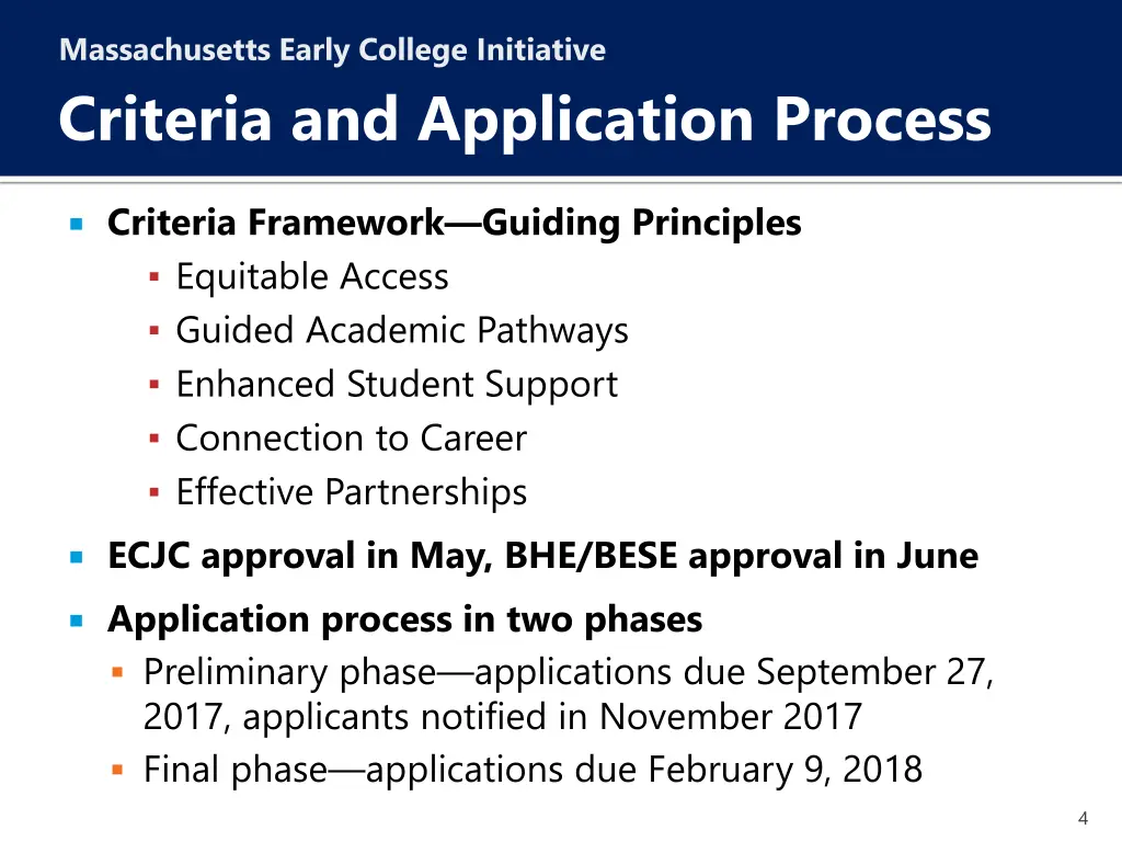 massachusetts early college initiative criteria