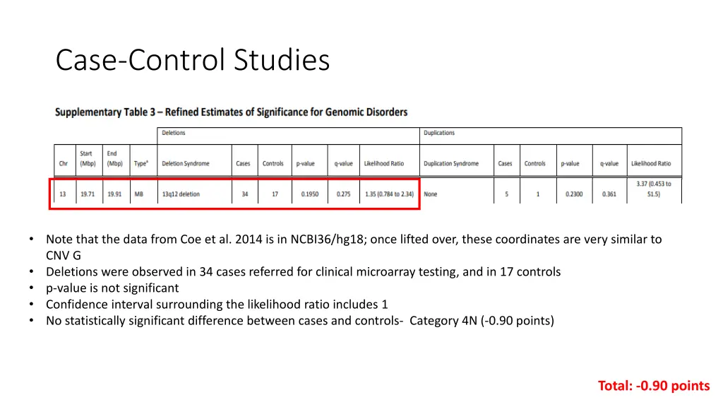 case control studies 1