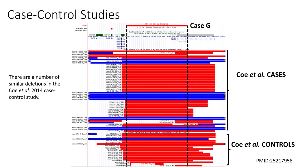 case control studies