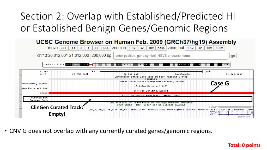 section 2 overlap with established predicted