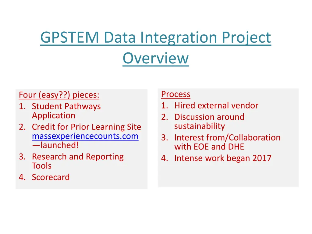 gpstem data integration project overview