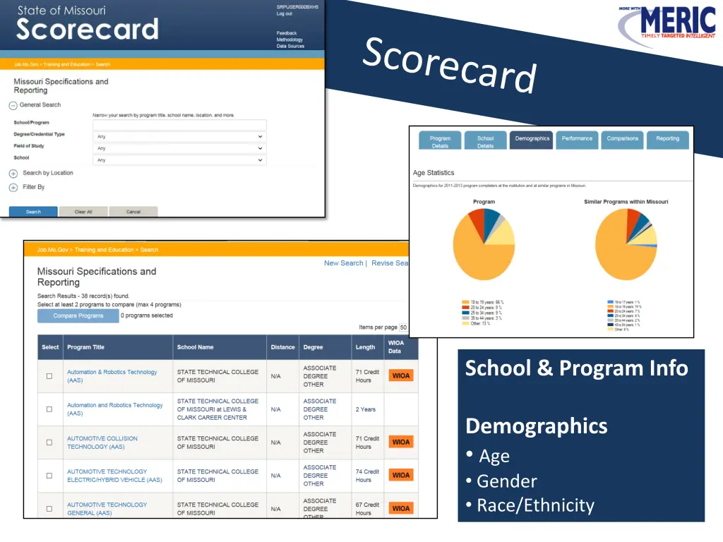 school program info