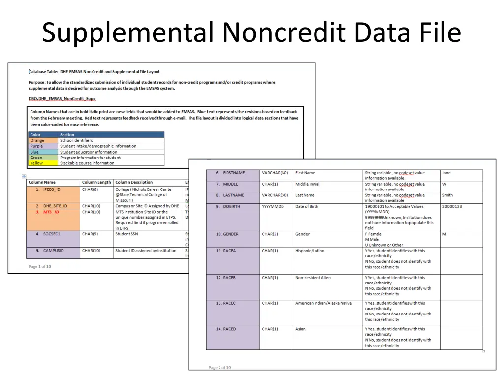 supplemental noncredit data file