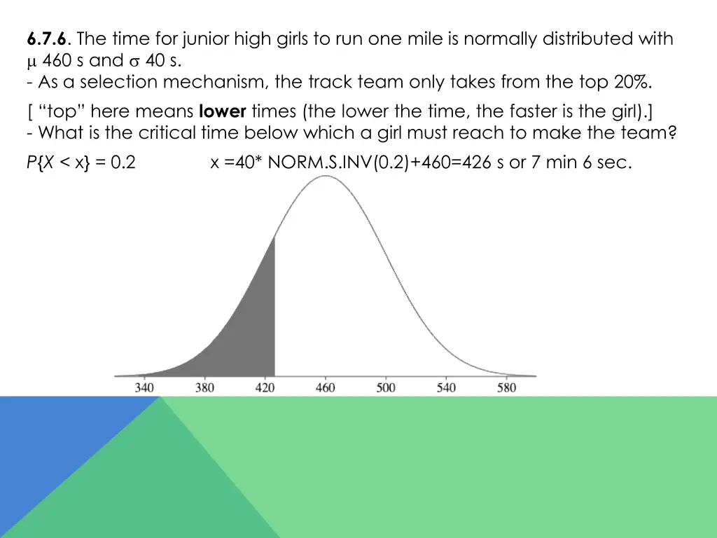 6 7 6 the time for junior high girls