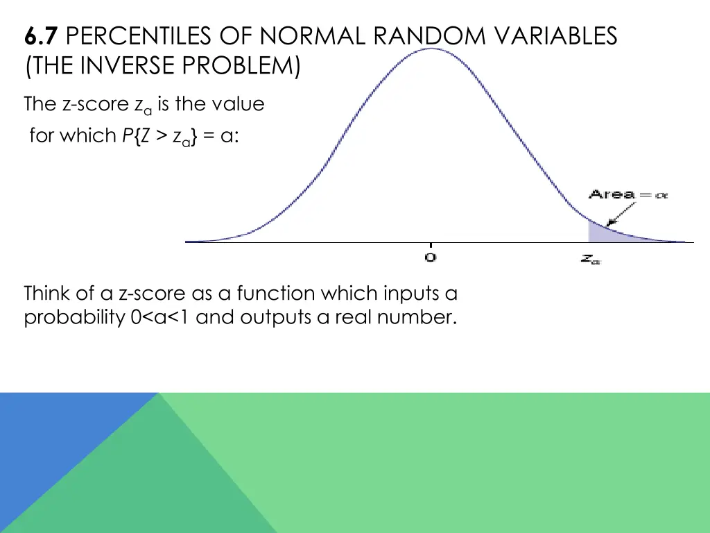 6 7 percentiles of normal random variables