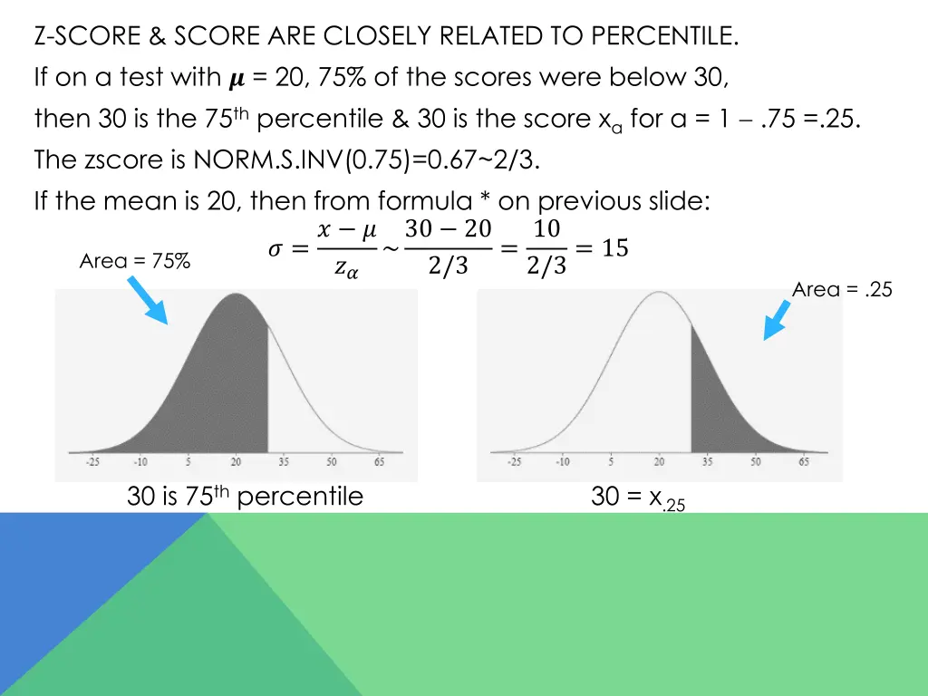 z score score are closely related to percentile