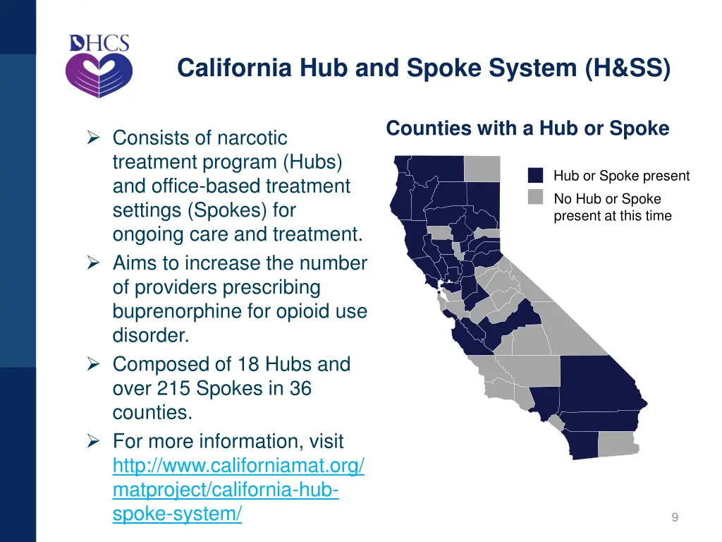 california hub and spoke system h ss