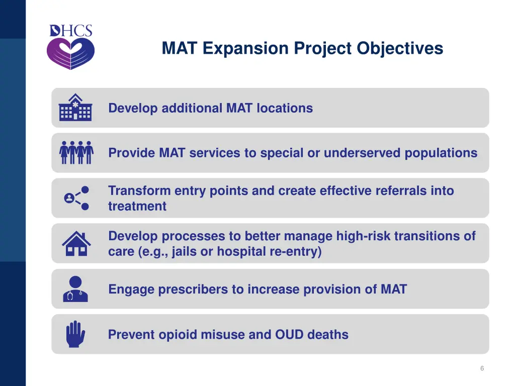 mat expansion project objectives