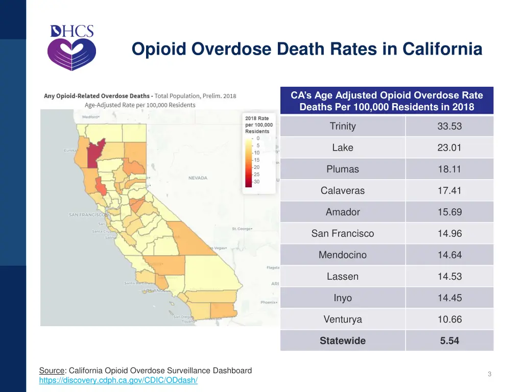 opioid overdose death rates in california