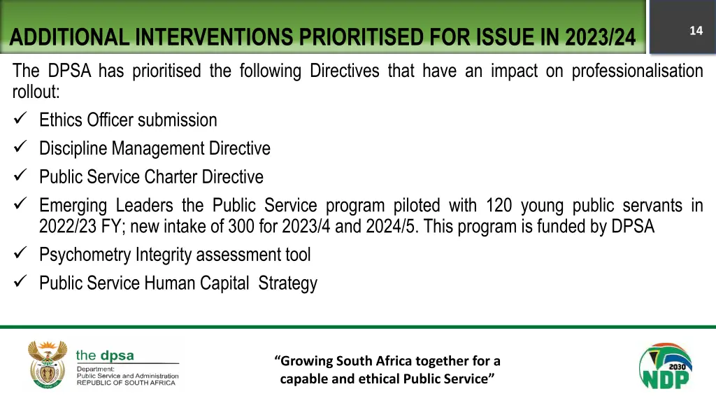 additional interventions prioritised for issue 1