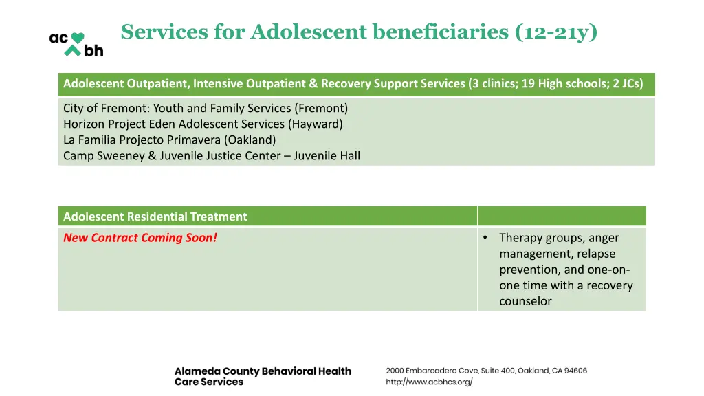 services for adolescent beneficiaries 12 21y