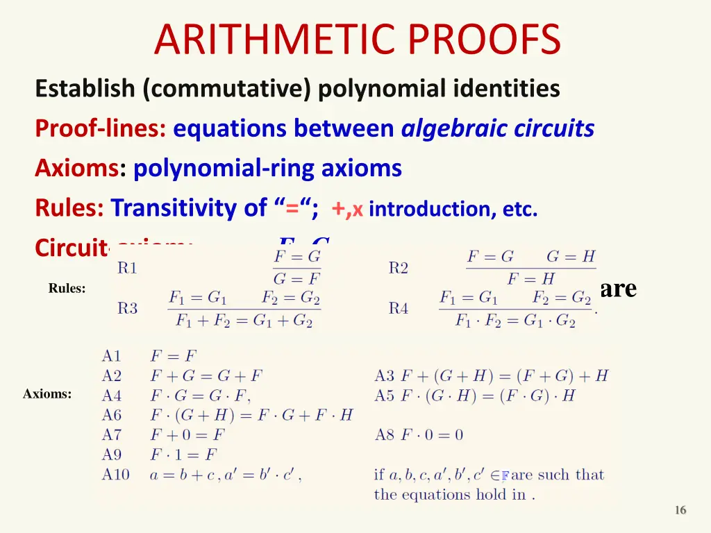 arithmetic proofs