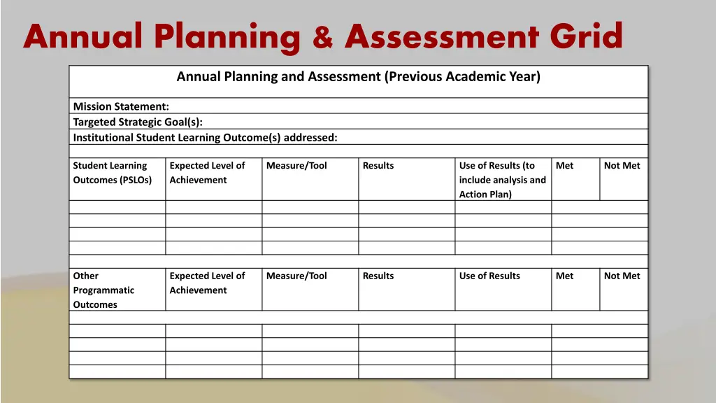 annual planning assessment grid 1