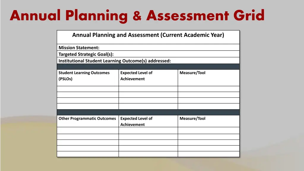 annual planning assessment grid 2