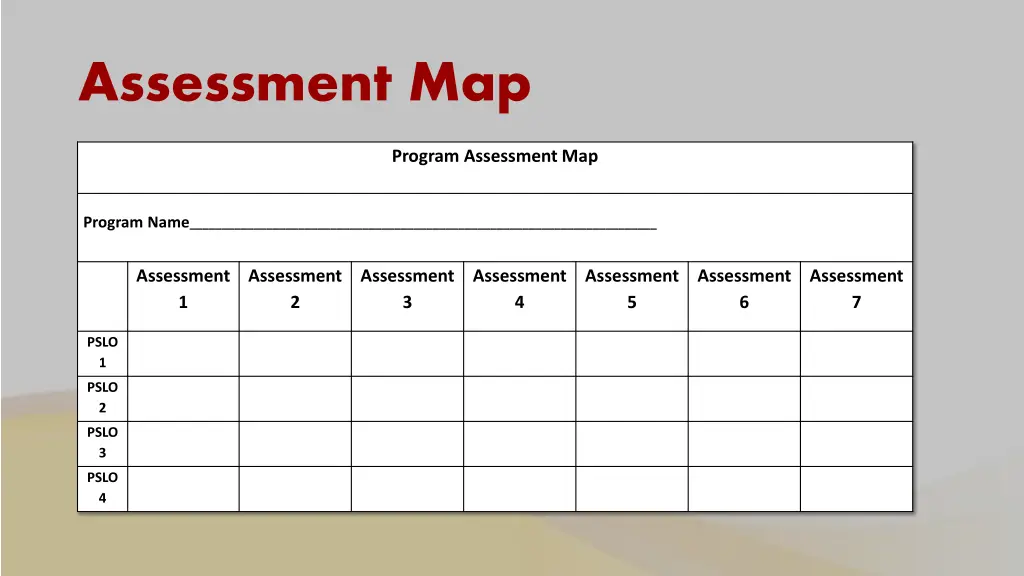 assessment map 1