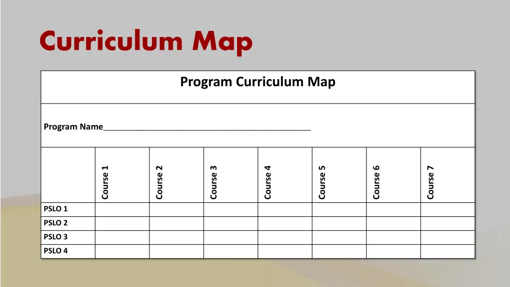 curriculum map 1