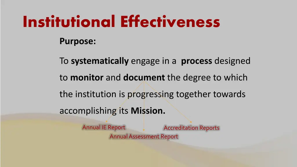 institutional effectiveness