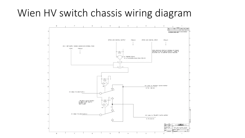 wien hv switch chassis wiring diagram