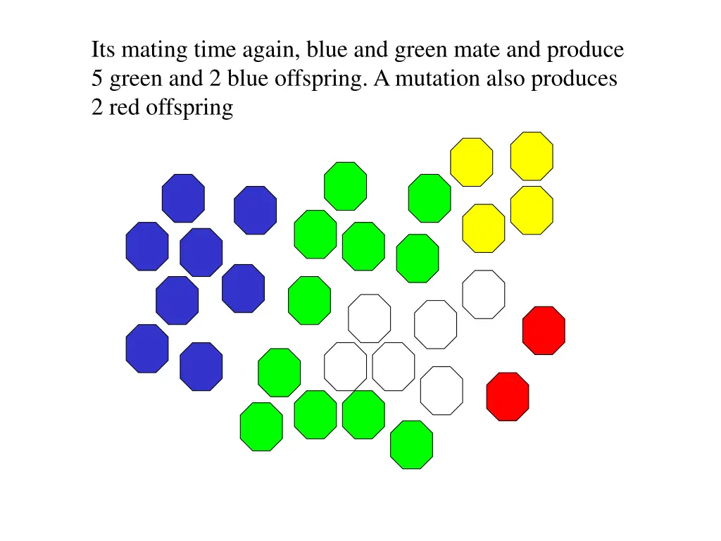 its mating time again blue and green mate 1