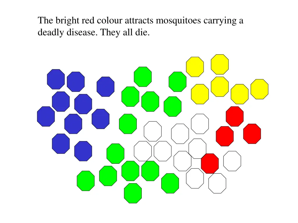 the bright red colour attracts mosquitoes