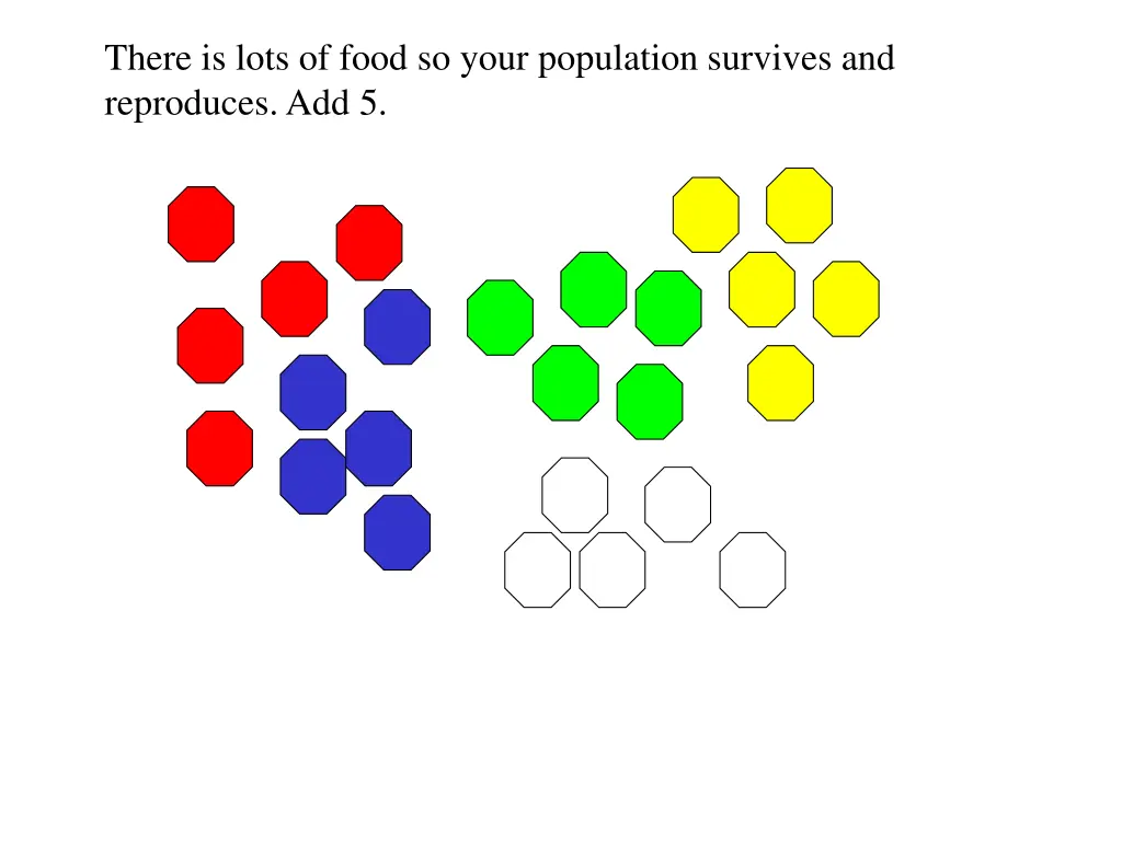 there is lots of food so your population survives