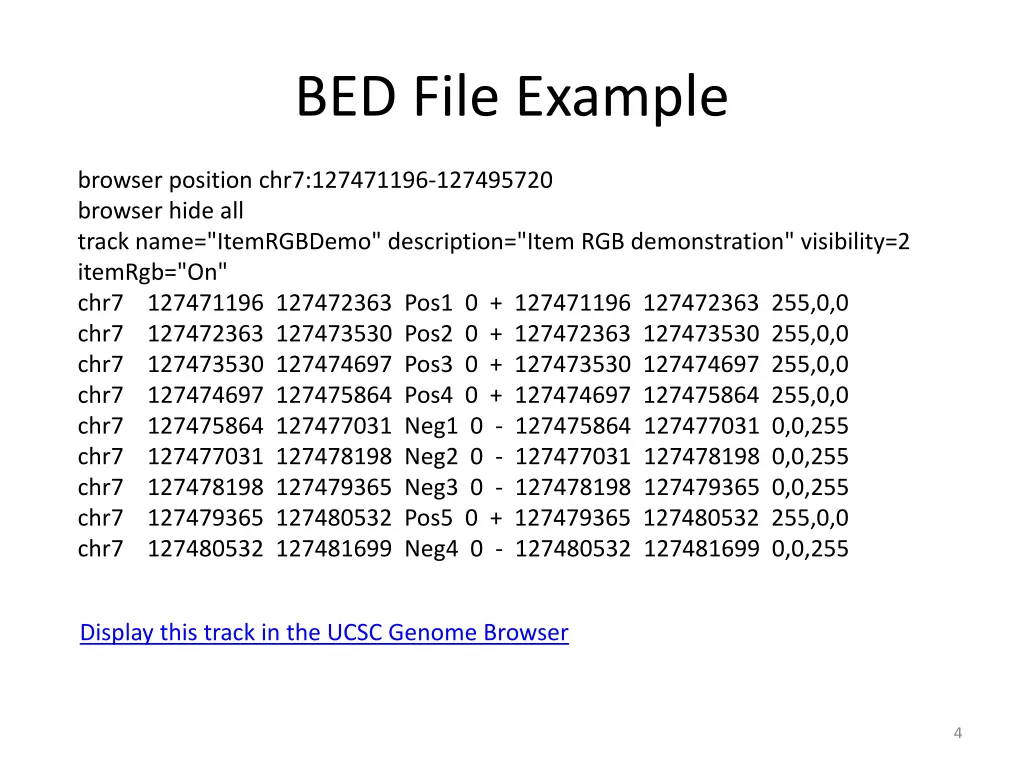 bed file example