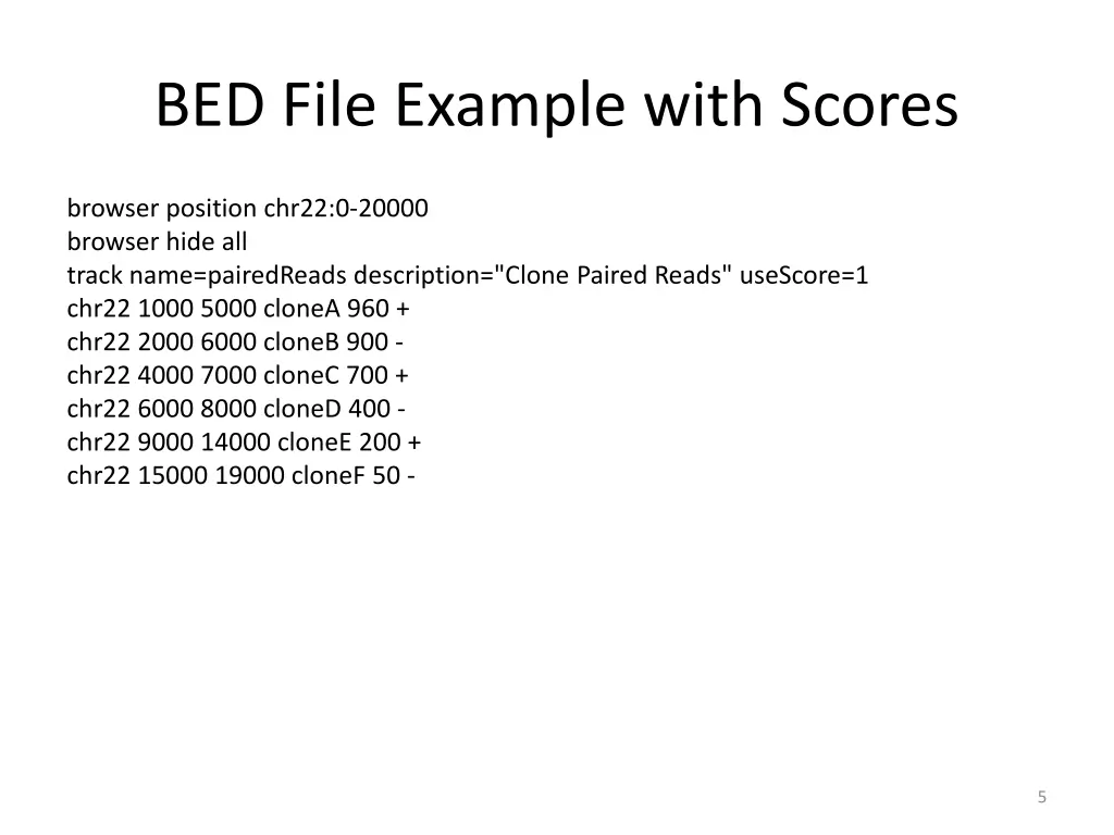 bed file example with scores