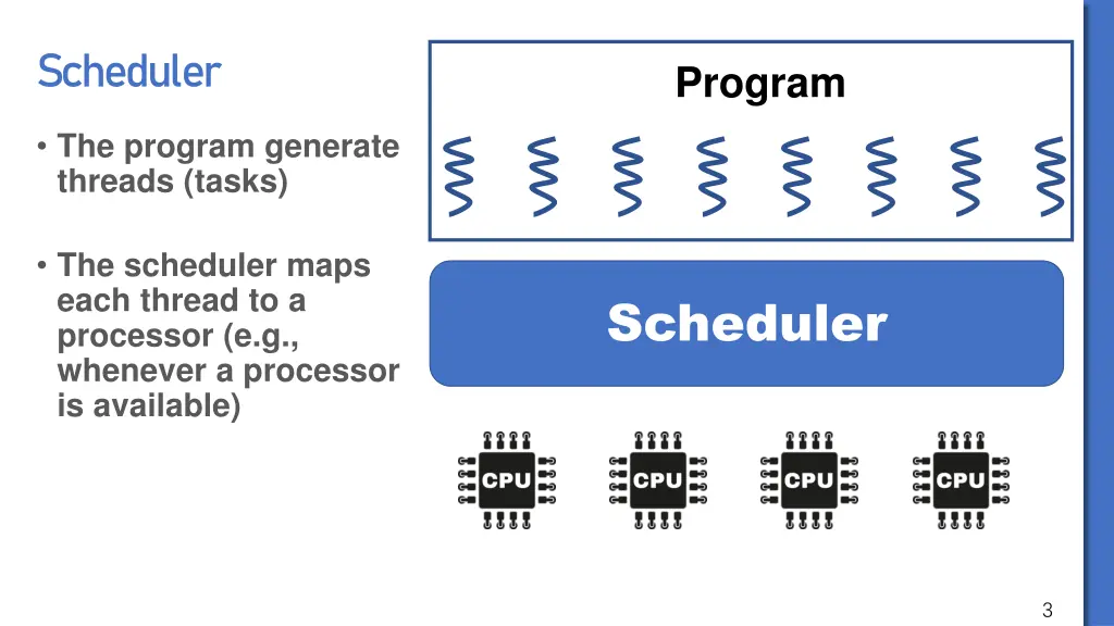 scheduler