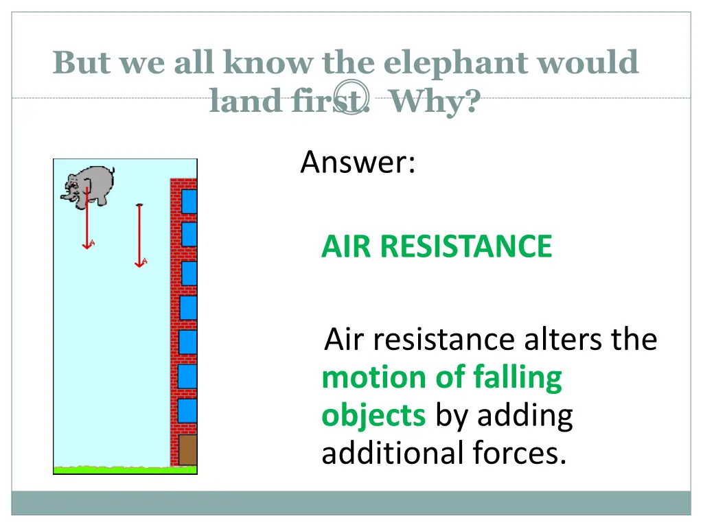 but we all know the elephant would land first why