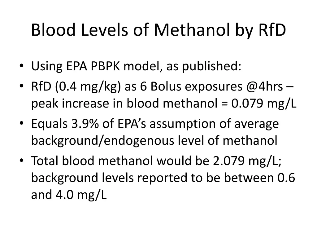 blood levels of methanol by rfd 1