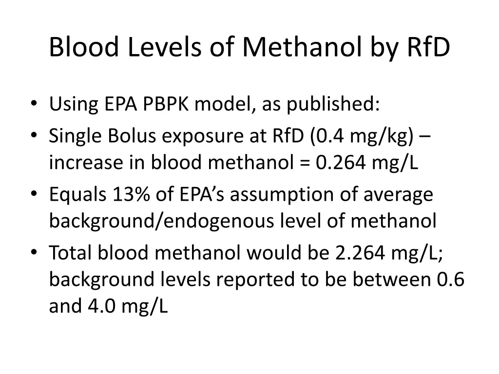 blood levels of methanol by rfd