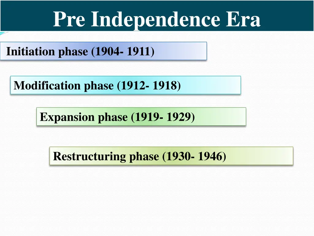 pre independence era