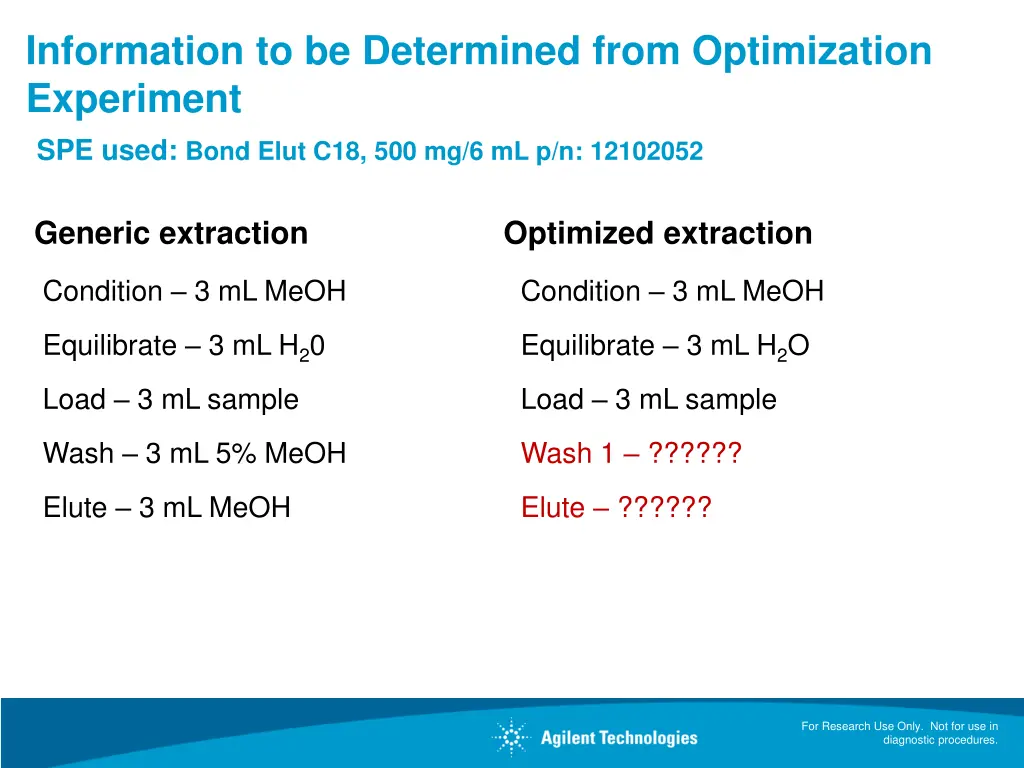 information to be determined from optimization