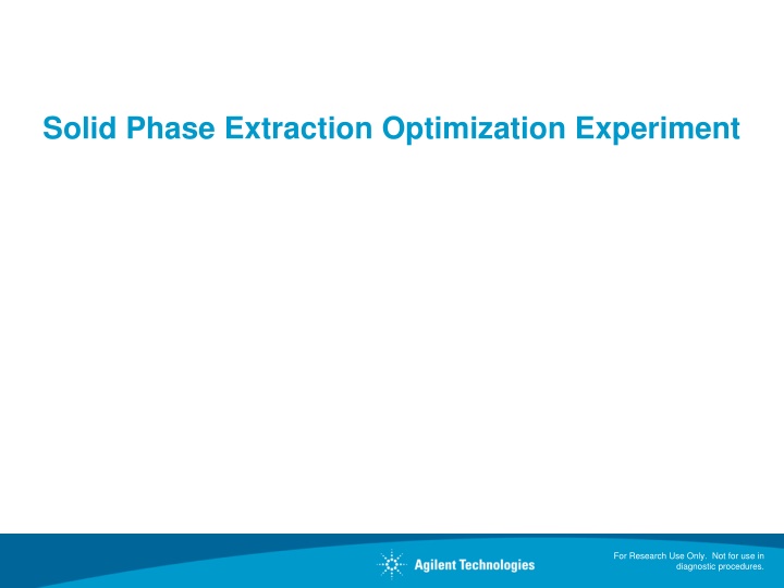 solid phase extraction optimization experiment