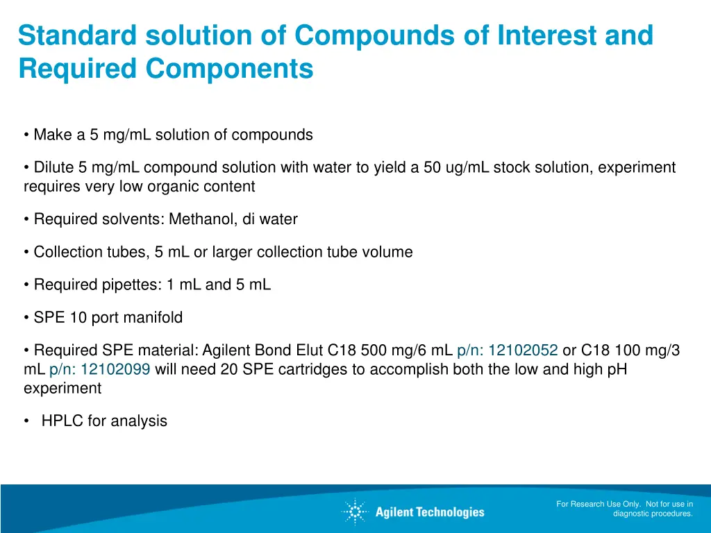 standard solution of compounds of interest